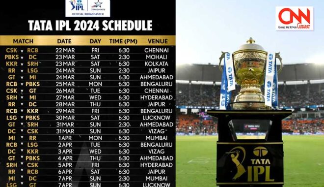 ipl2024