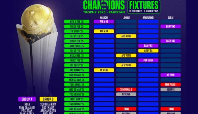 icc-cnampions-tropy-schedule