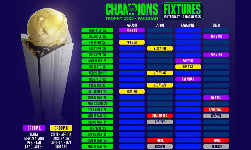 icc-cnampions-tropy-schedule